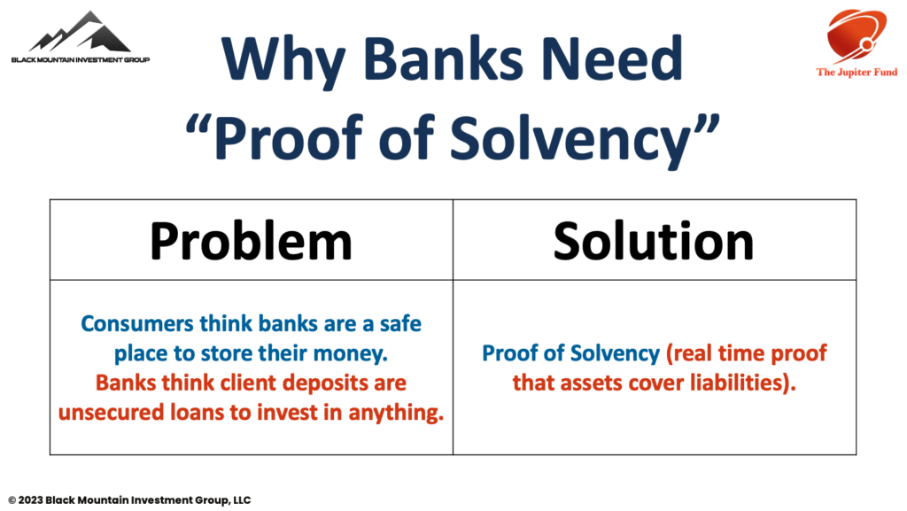 Why Banks Need Proof of Solvency Black Mountain