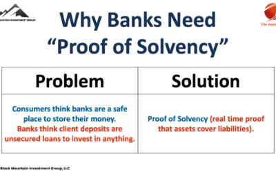 Why Proof of Solvency Will Change Finance